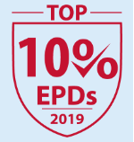 Top 10 Percent APDs for 2019
